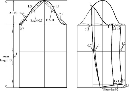Fig. 9.