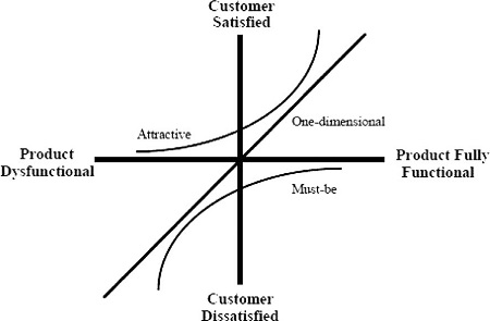 Fig. 1. Fig. 1.