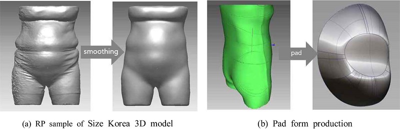 Fig. 2. Fig. 2.