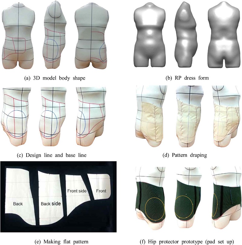 Fig. 3. Fig. 3.