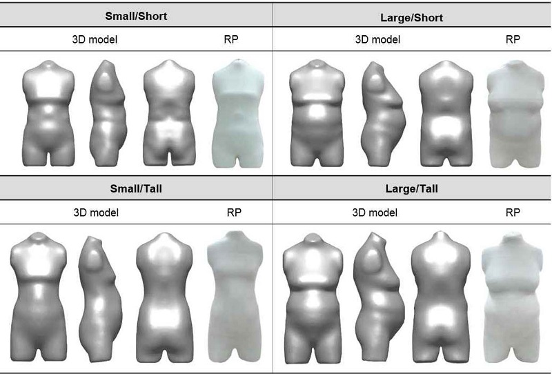 Fig. 6. Fig. 6.