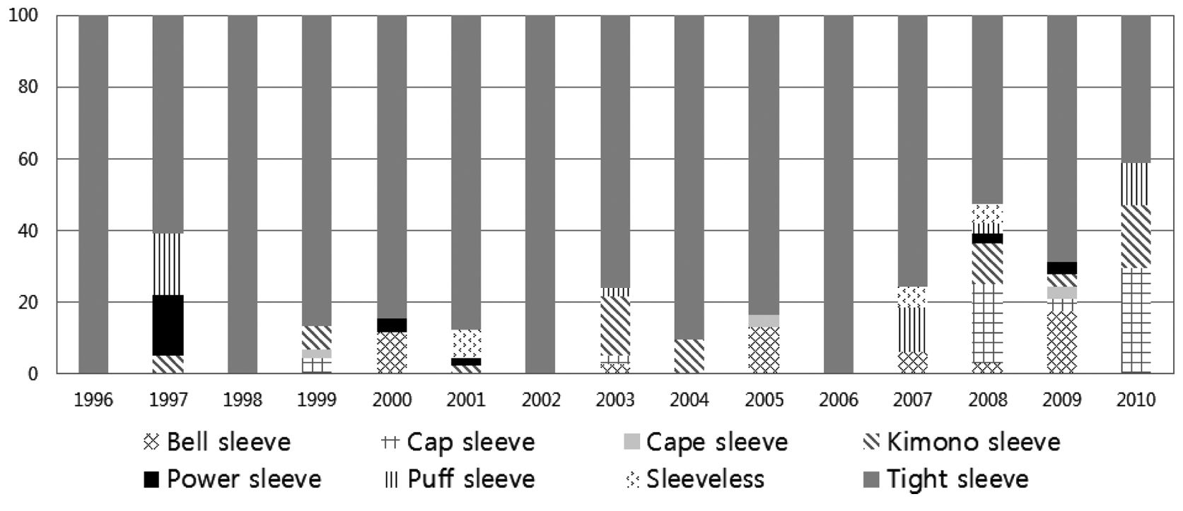 Fig. 25. Fig. 25.