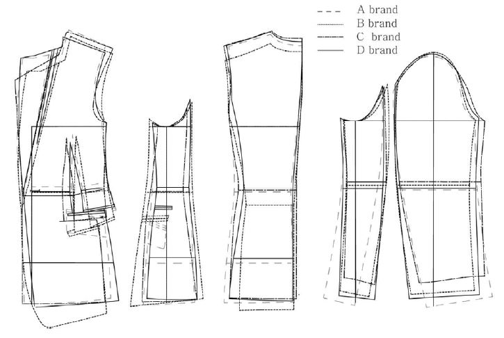 Fig. 5.