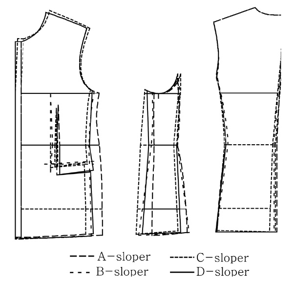 Fig. 3. Fig. 3.