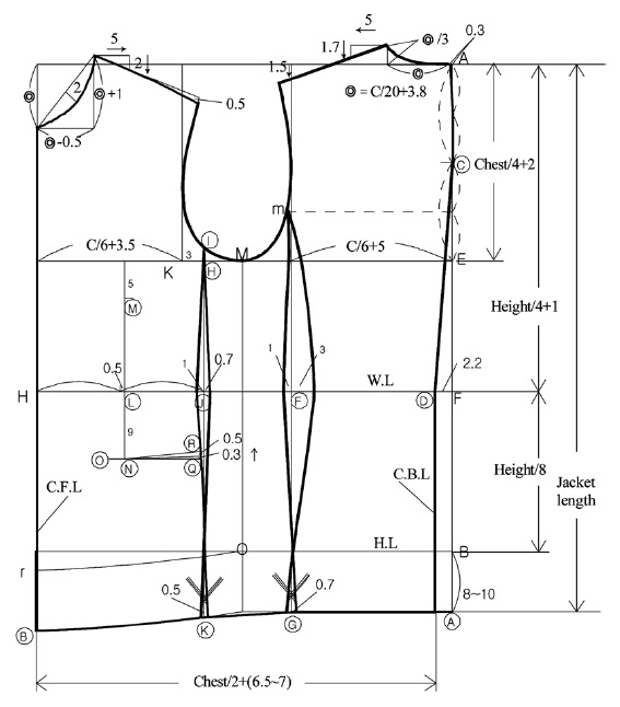 Fig. 6. Fig. 6.