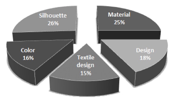 Fig. 10. Fig. 10.