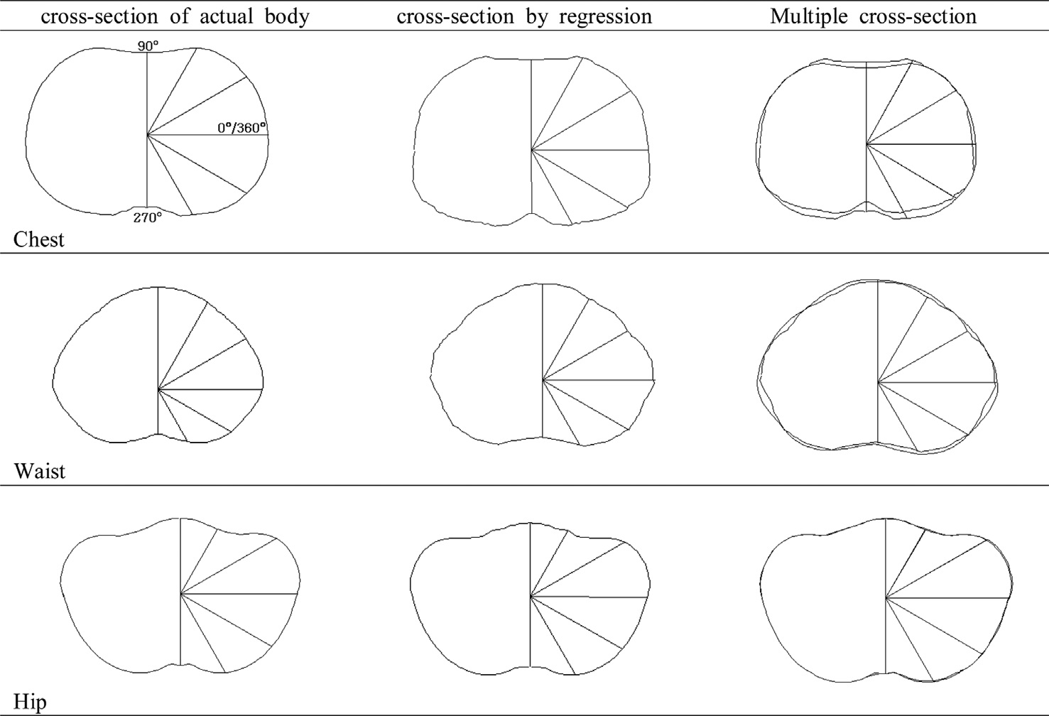 Fig. 7. Fig. 7.