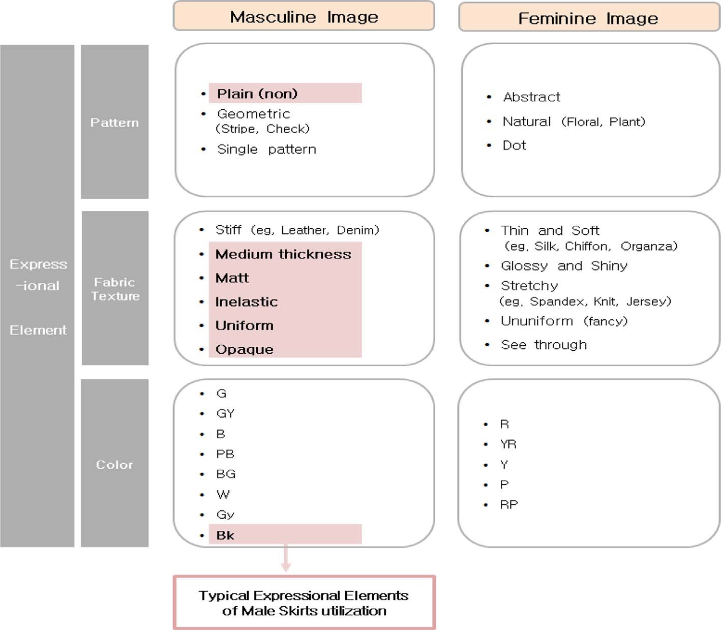 Fig. 23. Fig. 23.