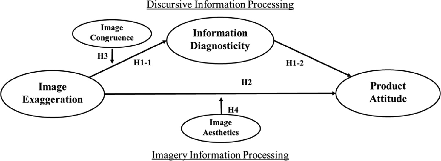 Fig. 1. Fig. 1.