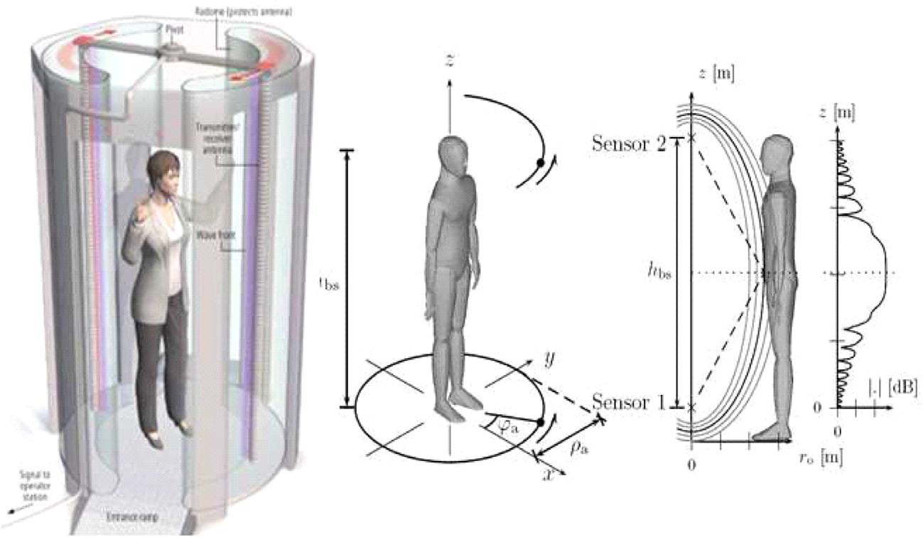 Fig. 1.