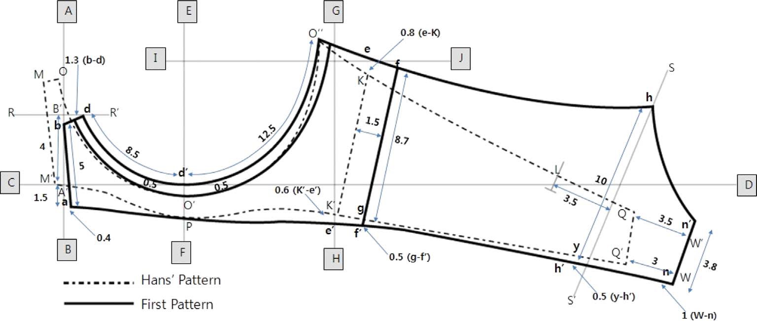 Fig. 2. Fig. 2.