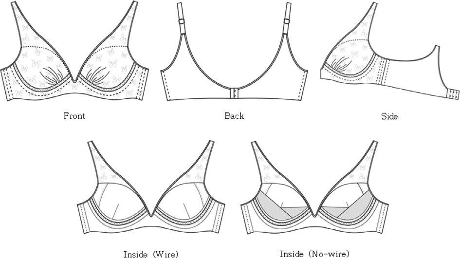 Fig. 5. Fig. 5.
