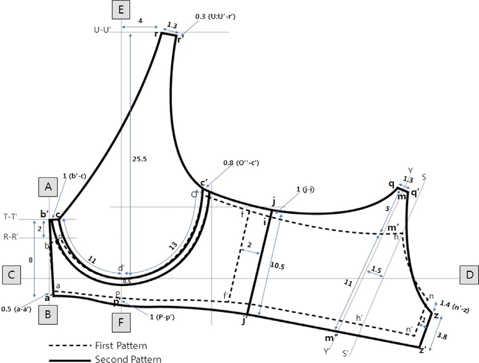 Fig. 6. Fig. 6.