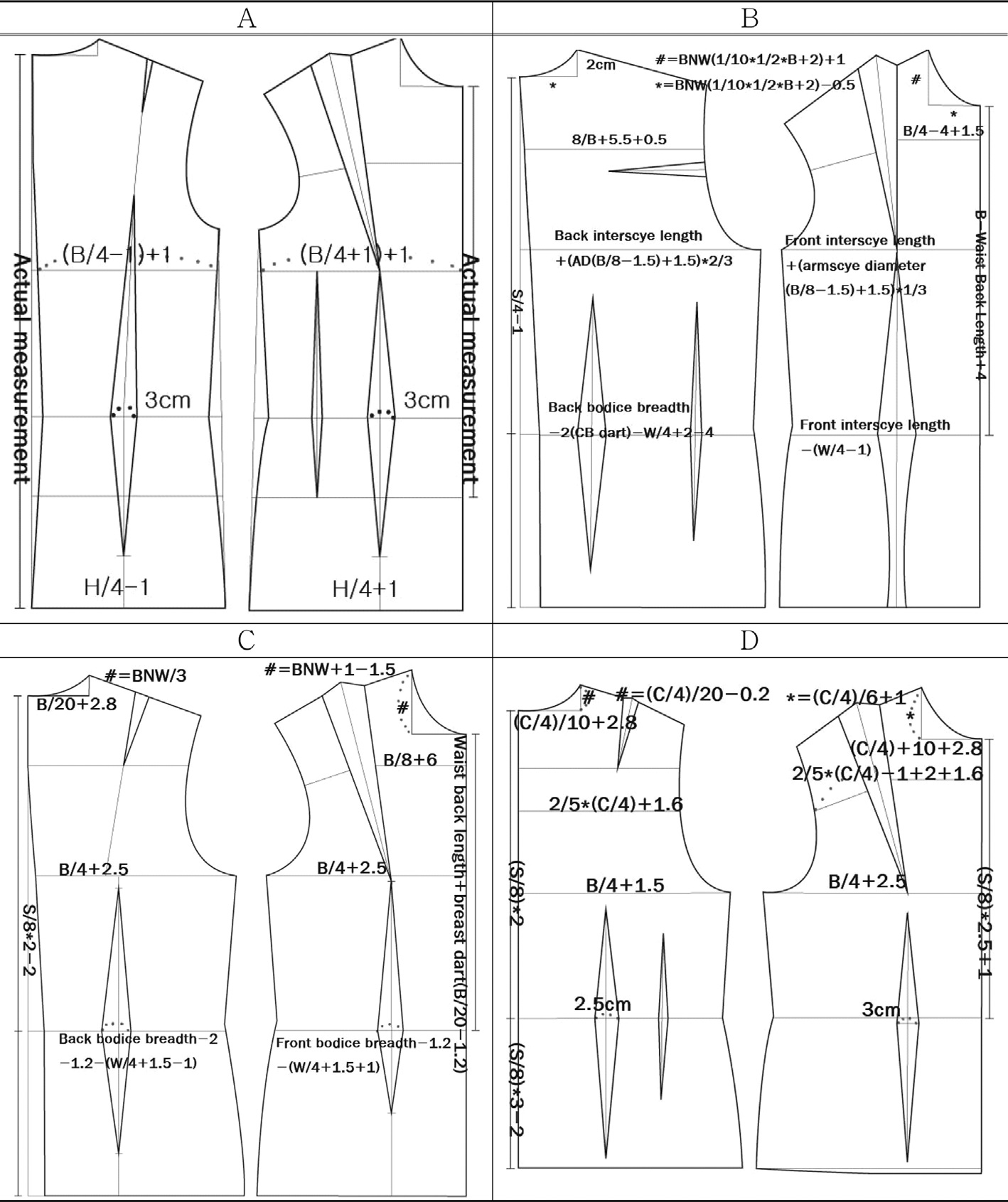Fig. 1. Fig. 1.