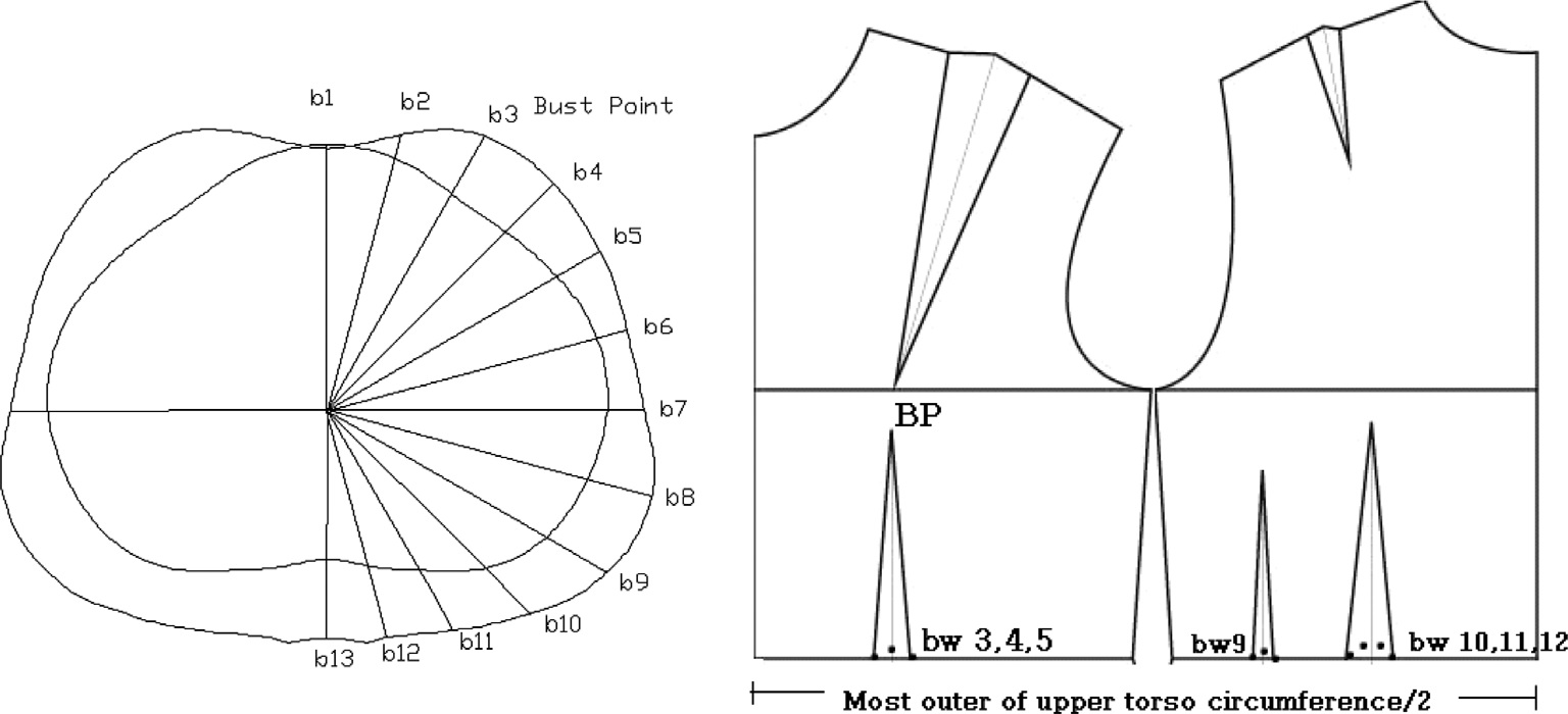 Fig. 4. Fig. 4.