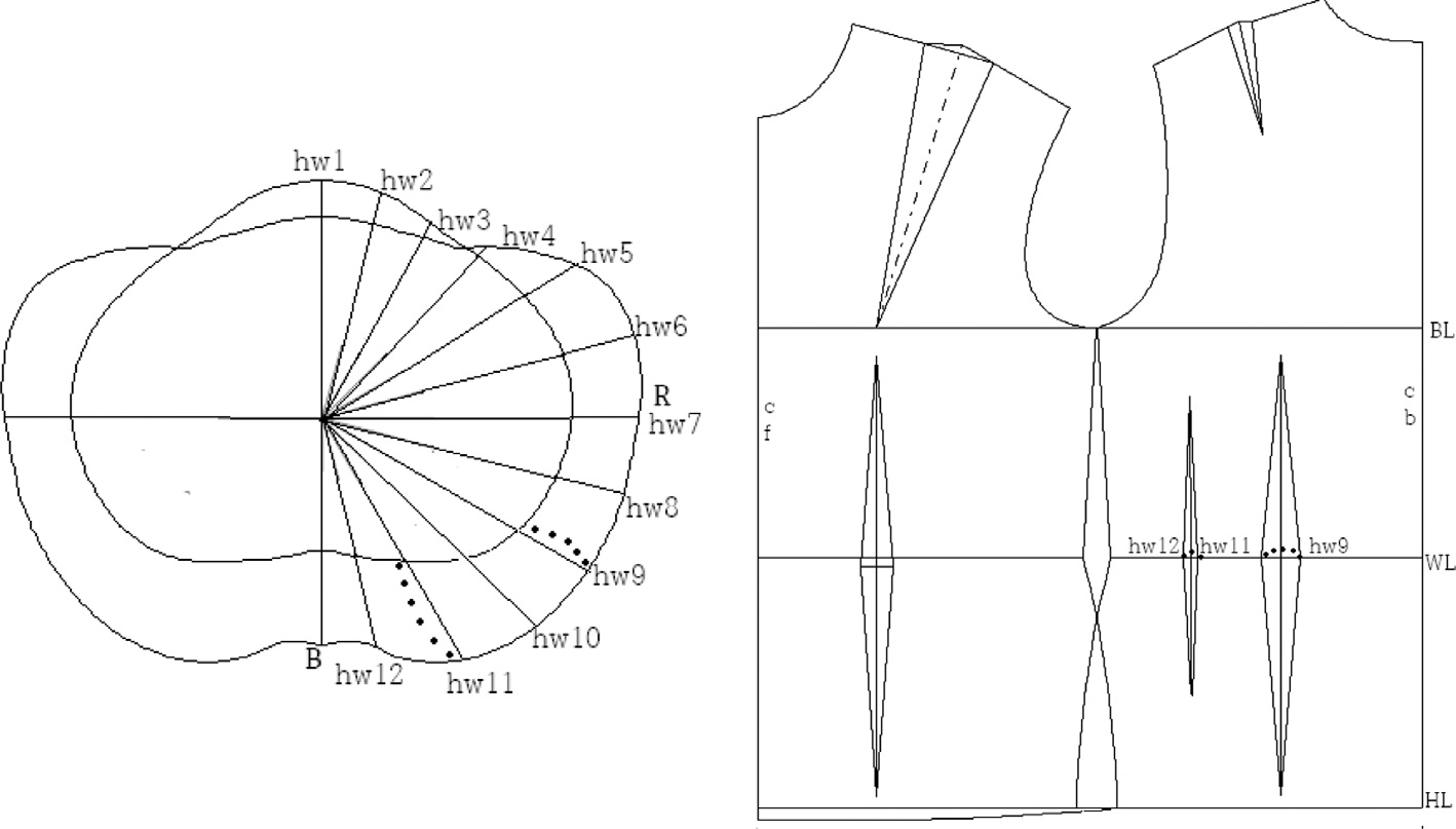 Fig. 5. Fig. 5.