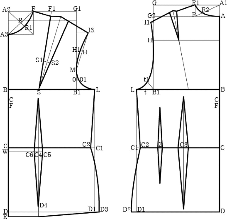 Fig. 6. Fig. 6.