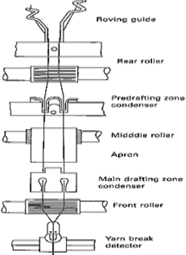 Fig. 2. Fig. 2.