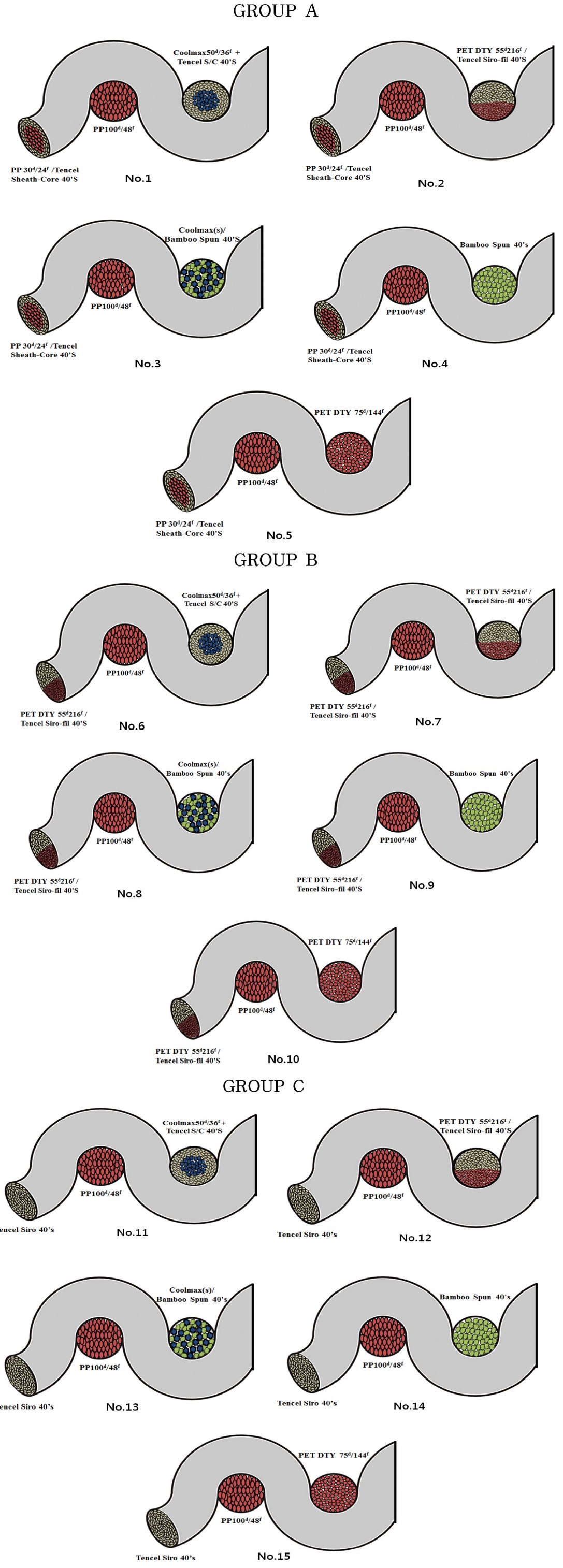 Fig. 3. Fig. 3.