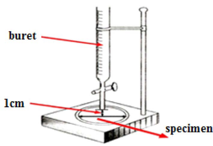 Fig. 4. Fig. 4.