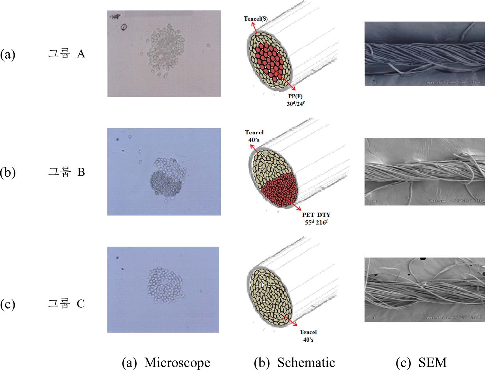 Fig. 8. Fig. 8.