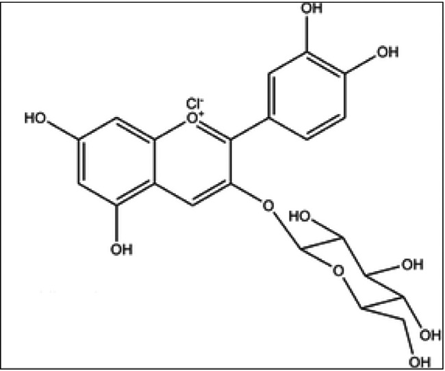 Fig. 1. Fig. 1.