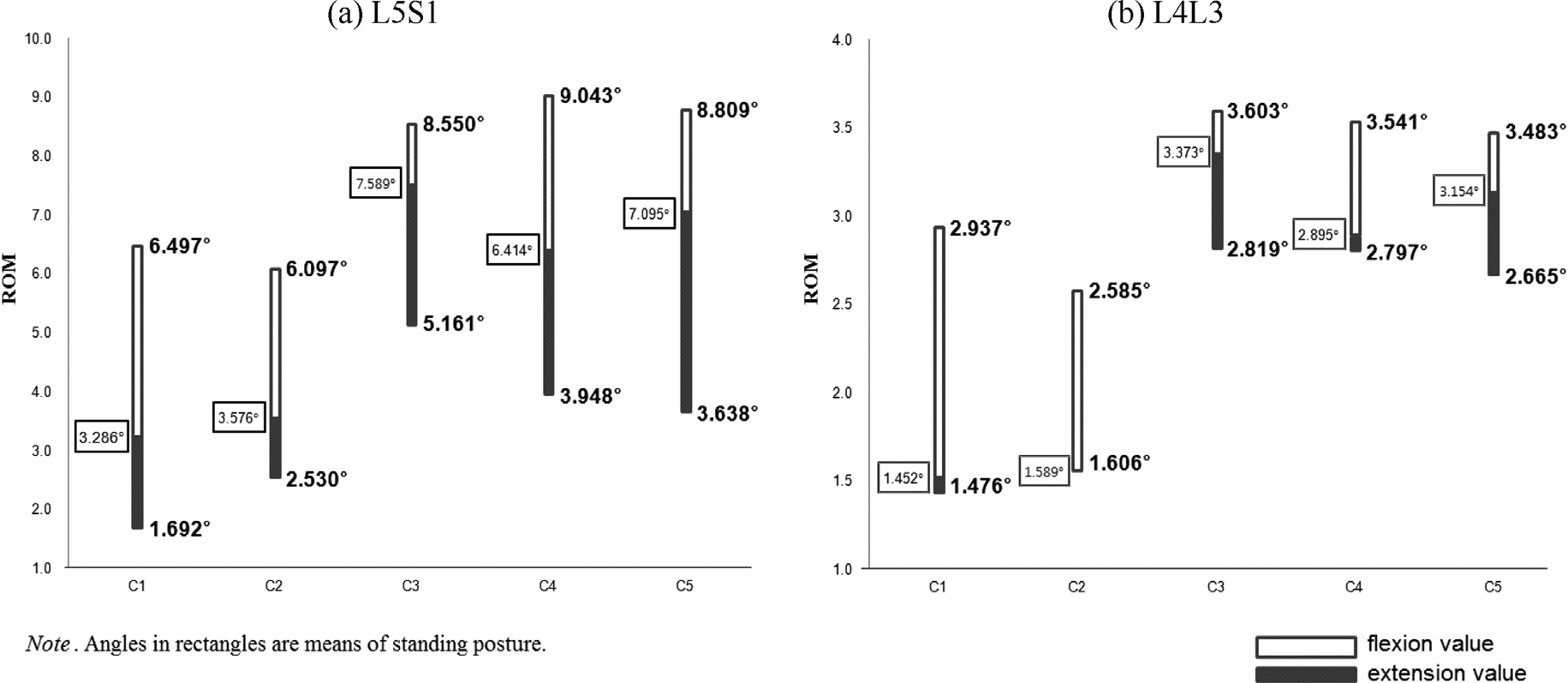 Fig. 9.
