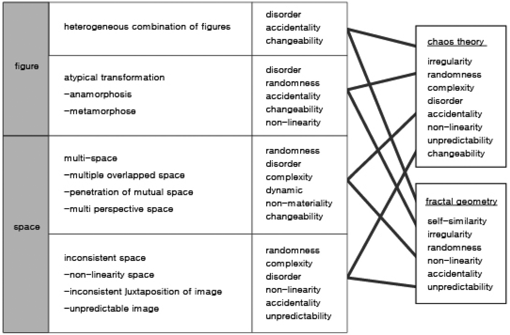 Fig. 26. Fig. 26.