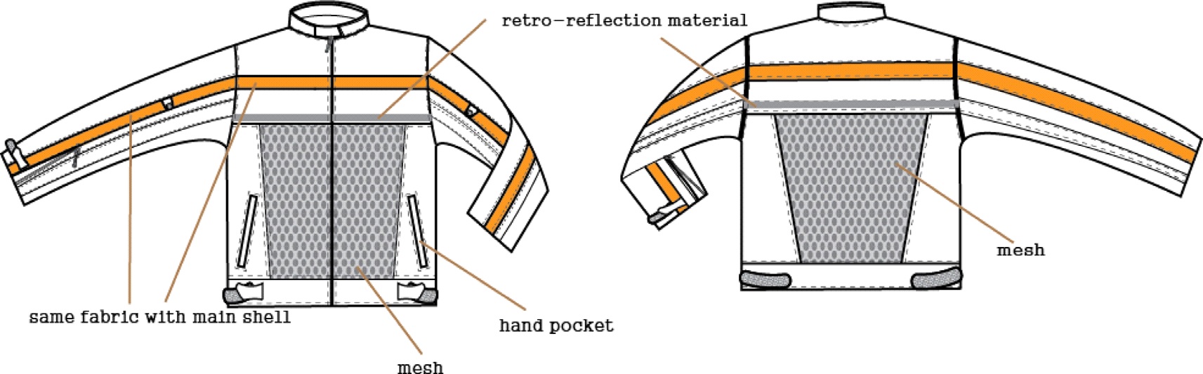 Fig. 1. Fig. 1.