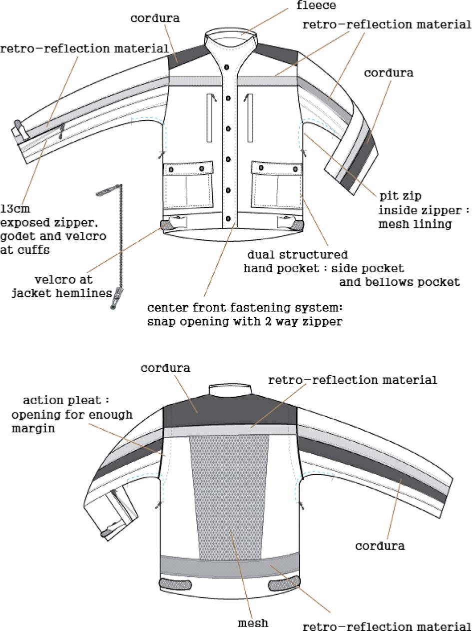 Fig. 2. Fig. 2.