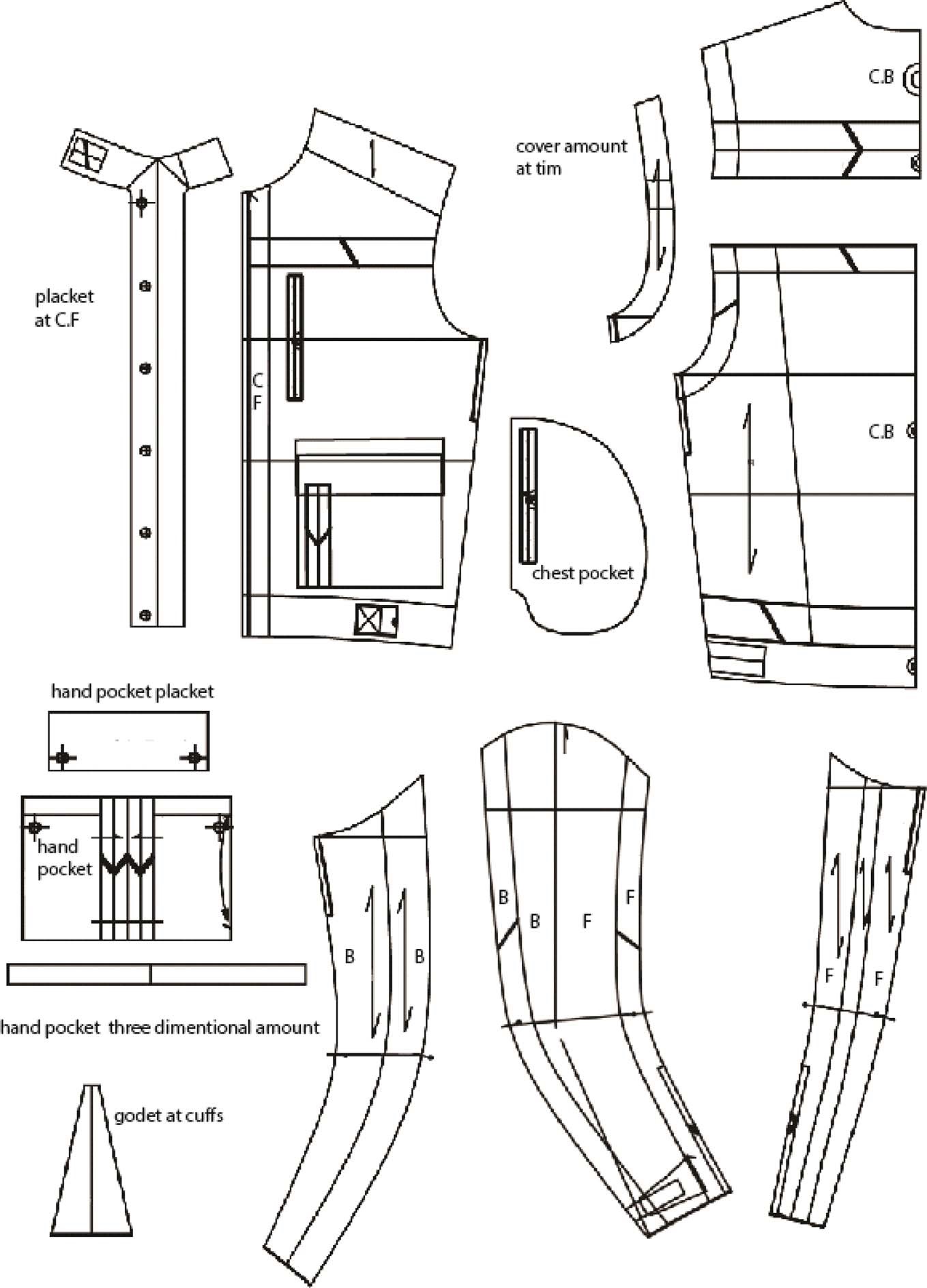 Fig. 3. Fig. 3.