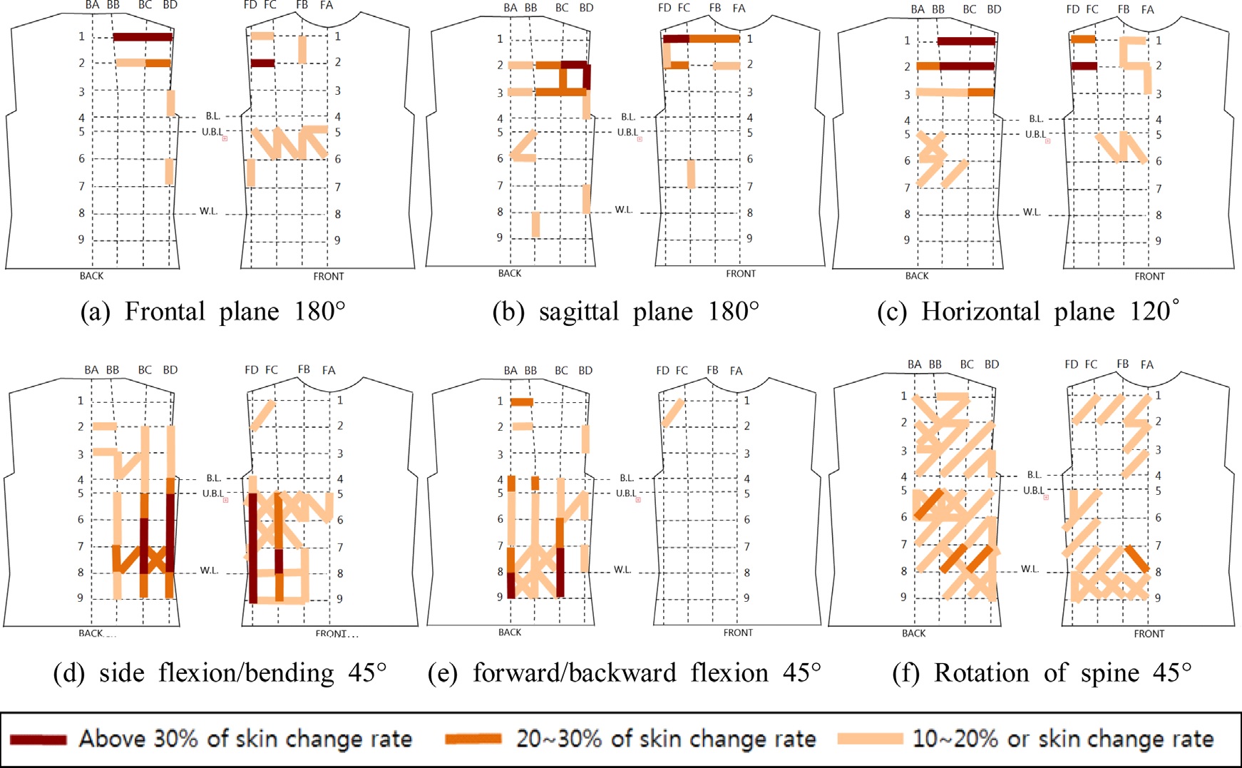 Fig. 10. Fig. 10.