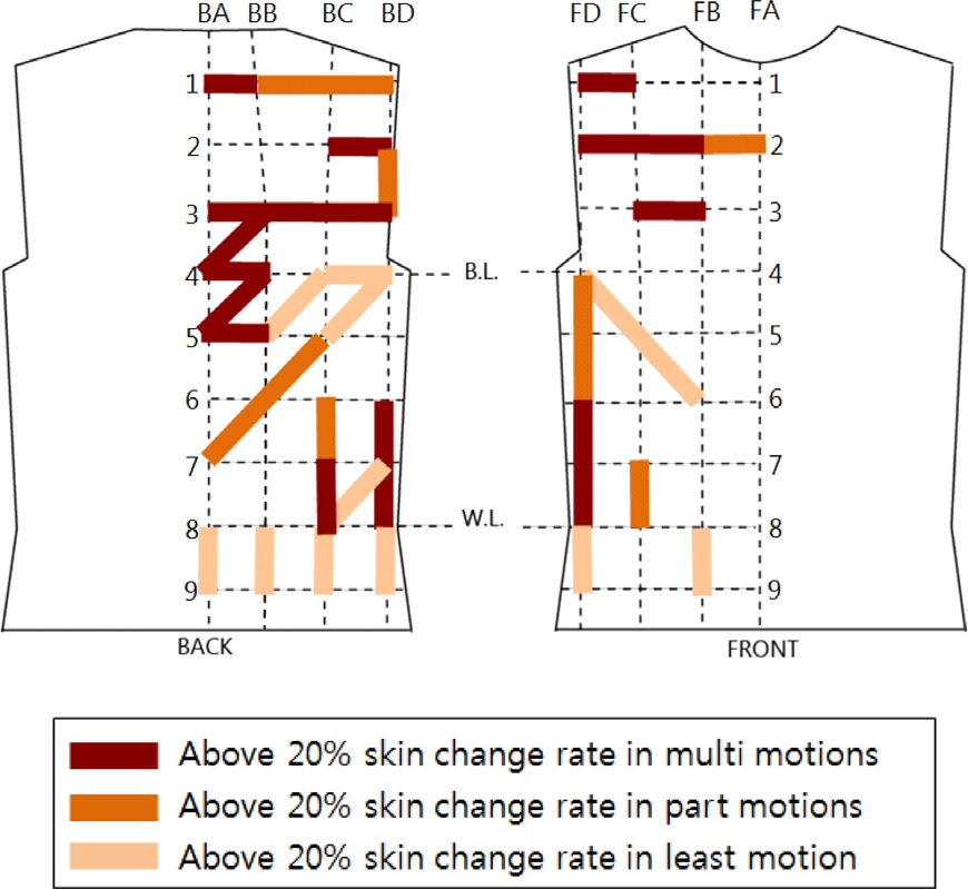 Fig. 11. Fig. 11.