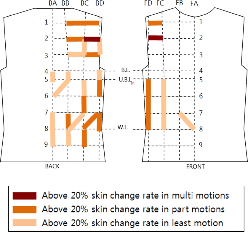 Fig. 12. Fig. 12.