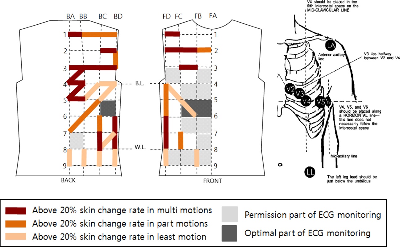 Fig. 13. Fig. 13.