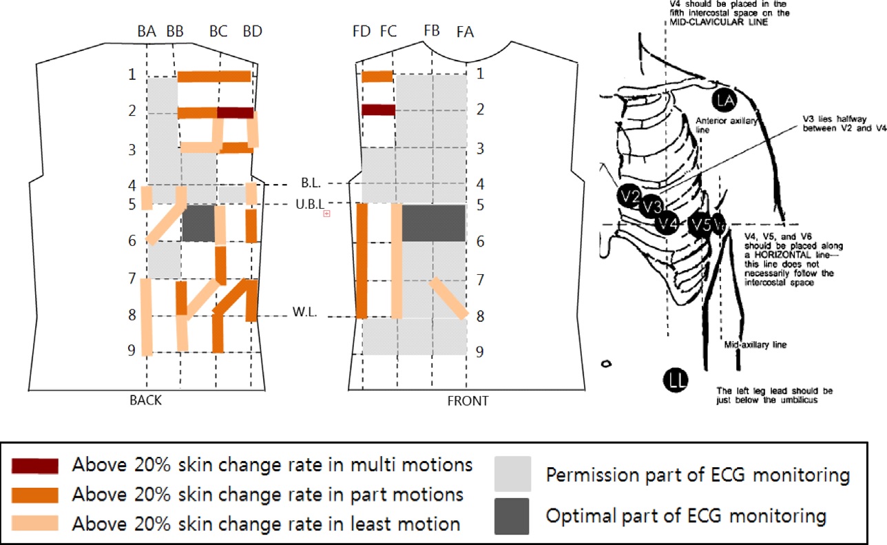 Fig. 14. Fig. 14.
