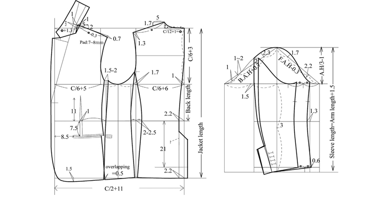 Fig. 2.