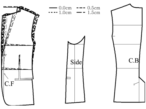 Fig. 3.
