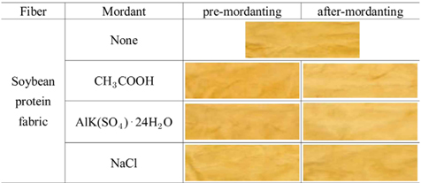 Fig. 9.
