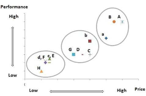 Fig. 1. Fig. 1.