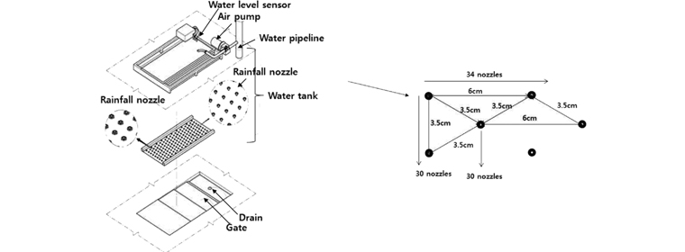 Fig. 4. Fig. 4.