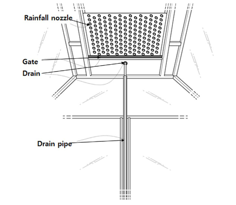 Fig. 5. Fig. 5.