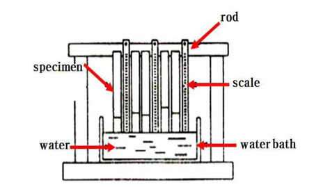Fig. 1. Fig. 1.