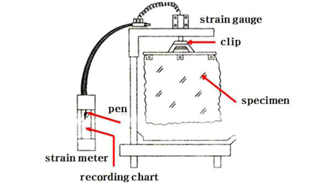 Fig. 2. Fig. 2.