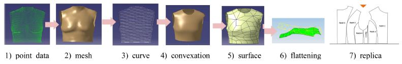 Fig. 1. Fig. 1.