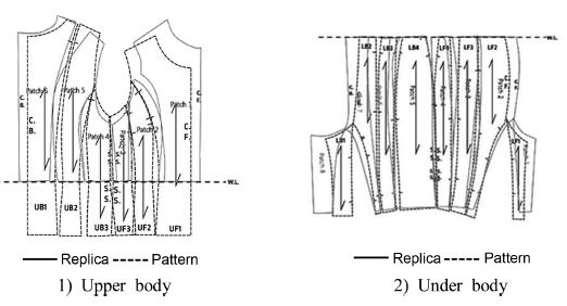 Fig. 2. Fig. 2.