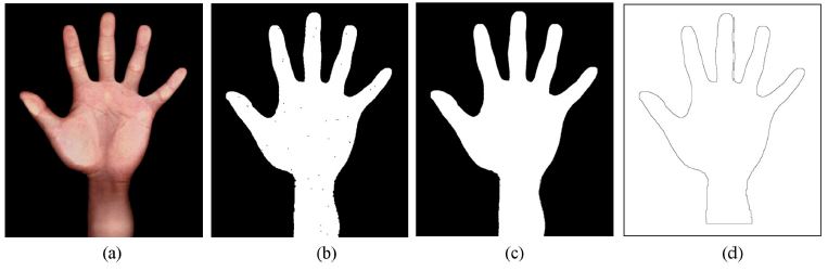 Fig. 2.