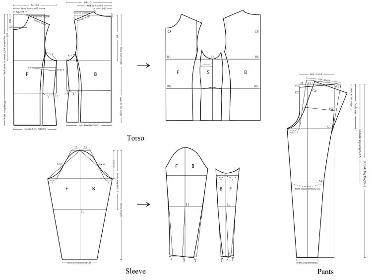 Fig. 5. Fig. 5.