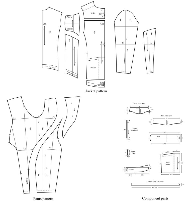 Fig. 7. Fig. 7.