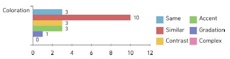 Fig. 3. Fig. 3.